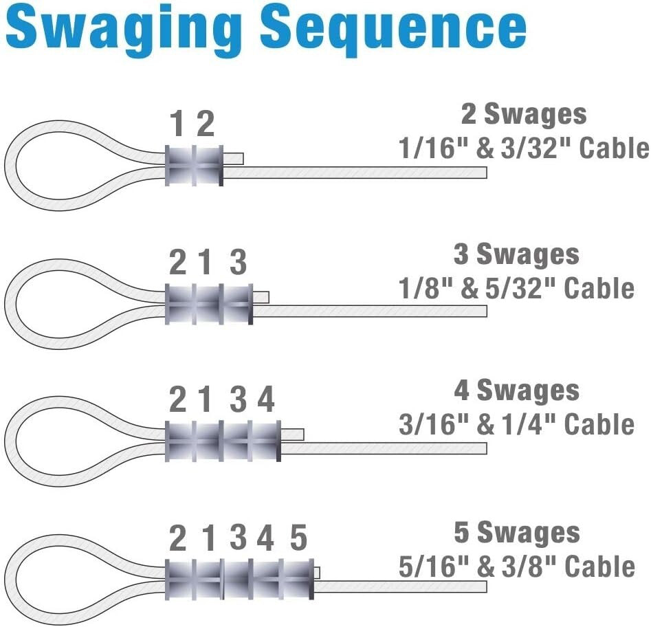 Ergonomic Wire Rope Crimping Tool with Multi-Groove Cutter - Black Oxide Finish