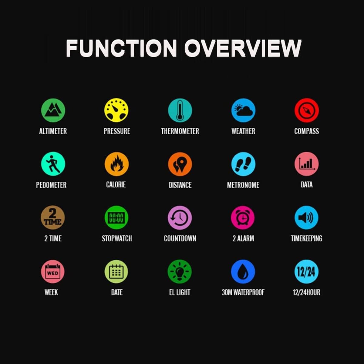 Men's Digital Altimeter Barometer Thermometer Watch - Waterproof & Lightweight