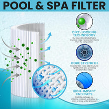 Load image into Gallery viewer, Watkins-Compatible 2-Pack Spa Filter Cartridges - Easy Maintenance &amp; Quality
