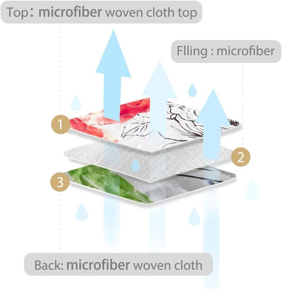 Elegant 3-Piece King Floral Quilt Set - Soft Reversible Coverlet for All Seasons