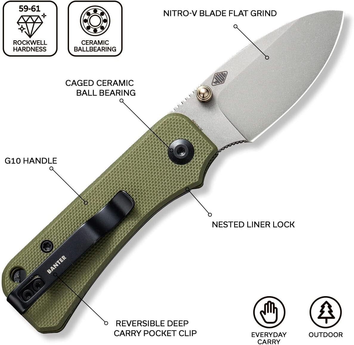 Durable Baby Banter Pocket Knife - 2.34" Nitro-v Blade with Deep Carry Clip