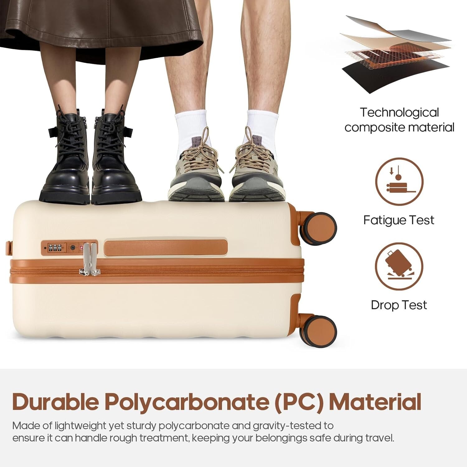 Advanced 20-Inch Hardshell Suitcase & Backpack Set - Effortless Travel in Style