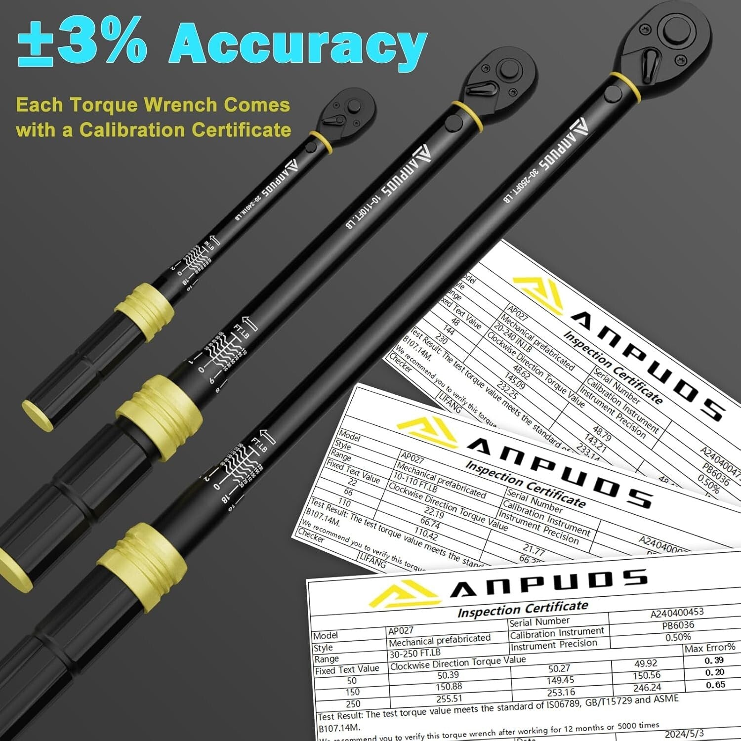 5-Piece Click Torque Wrench Set with Dual Direction - 20-240in.lb to 30-250Ft.lb