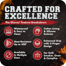 Load image into Gallery viewer, XL Heat Resistant Silicone BBQ Gloves - 12" Grilling Mitts with Recipe Bonuses