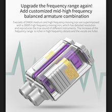 Load image into Gallery viewer, Professional 5BA+1DD Hybrid Earphones - Exceptional Clarity &amp; Sound Isolation