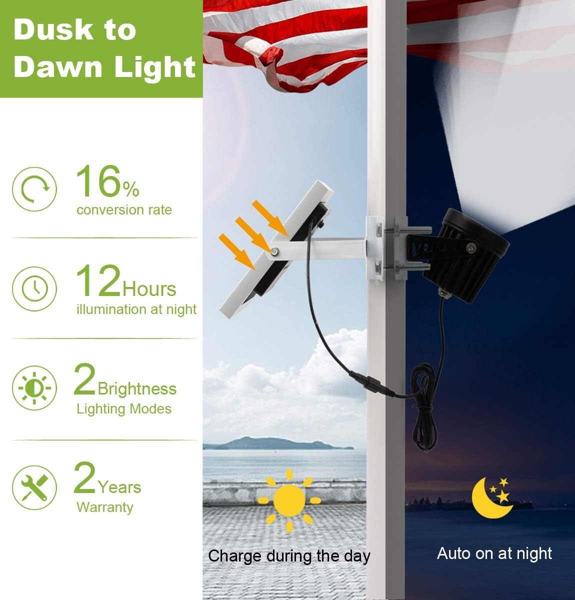 Durable Solar Flag Light with Dual Brightness for Enhanced Outdoor Visibility