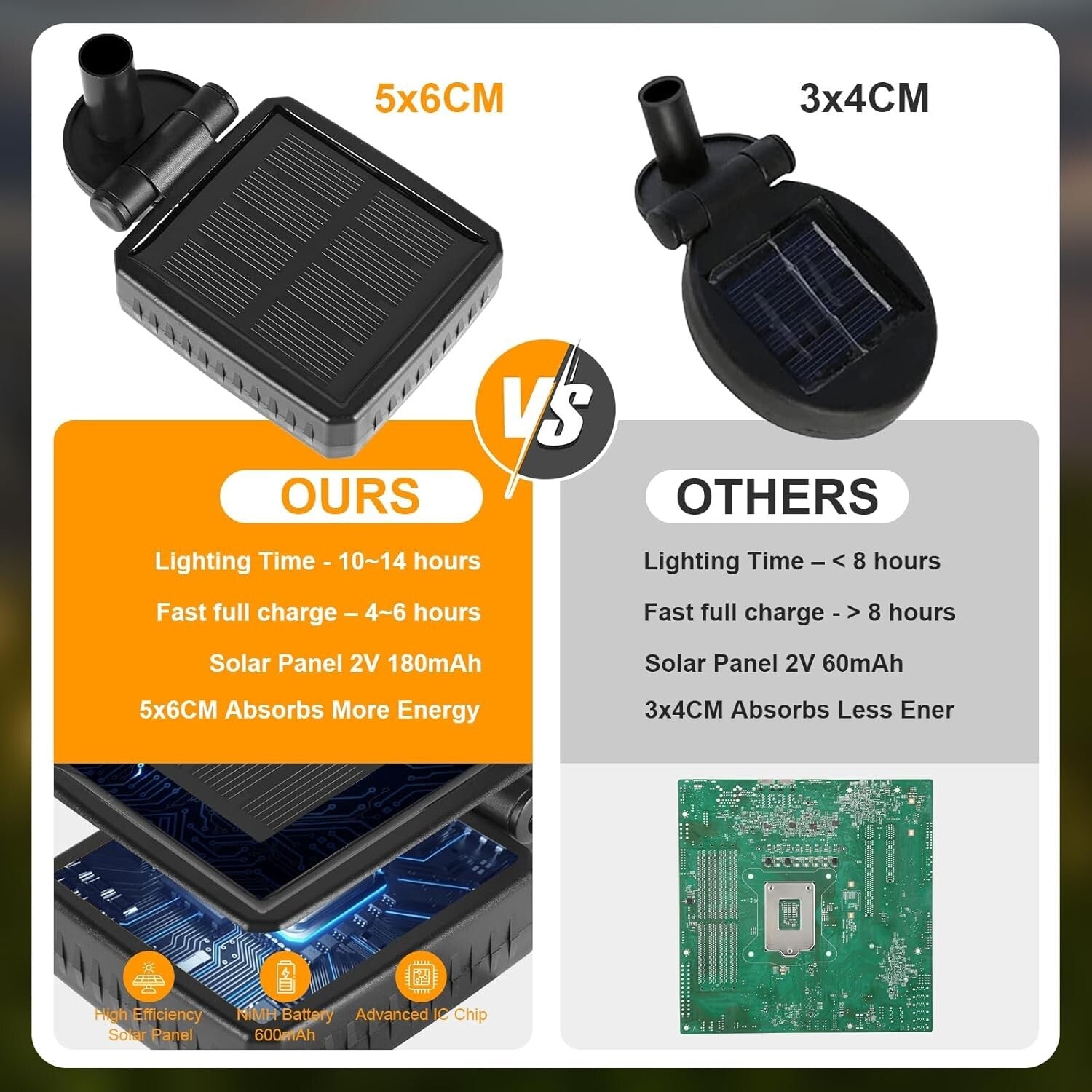 Waterproof Solar Firefly Lights – 12-Pack LED Garden Decor for All Occasions