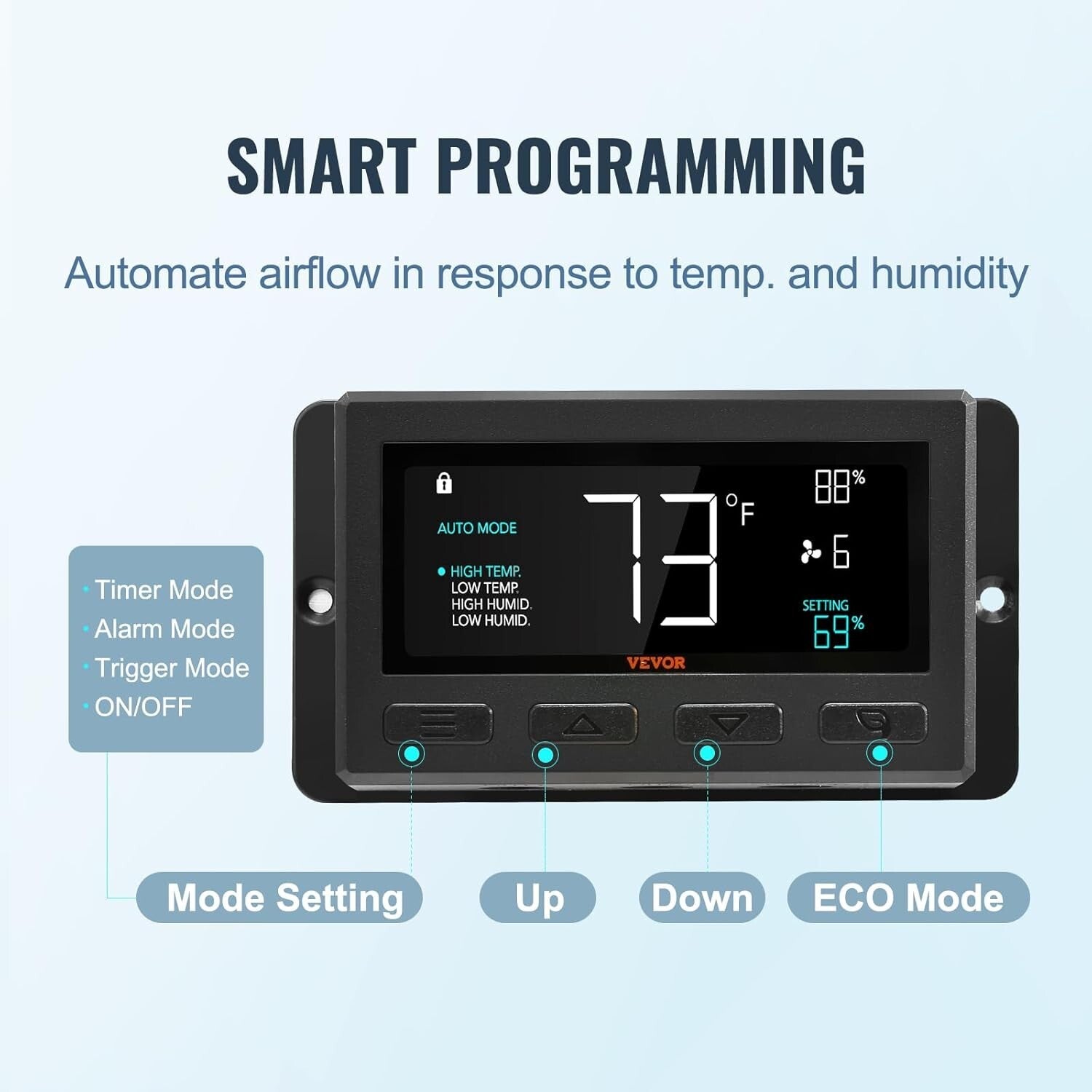 ETL Listed 10-Speed Exhaust Fan with Temperature & Humidity Control - 820 CFM