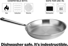 Load image into Gallery viewer, Versatile 5-Ply Frying Pan Set - Dishwasher Safe, Even Heating, 10" &amp; 12" Sizes