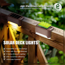 Load image into Gallery viewer, Energy-Efficient Waterproof Solar Lights – 20-Pack for Steps, Patios, &amp; Yards