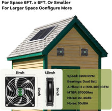 Load image into Gallery viewer, Weatherproof Solar Powered Wall Mount Fan - Provides Ultimate Airflow Solution