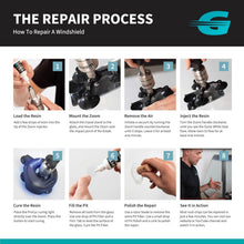 Load image into Gallery viewer, Professional Amber Glass Repair Resin - Ideal for Long-Lasting Windshield Fixes