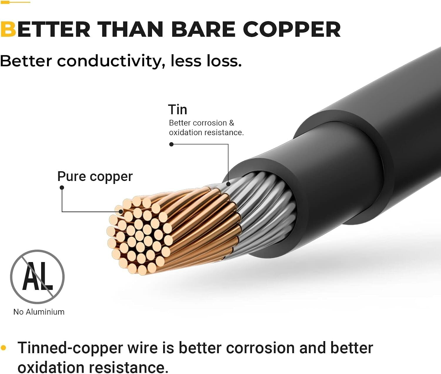 8AWG Weatherproof Solar Extension Cable Kit with Male/Female Connectors - 10ft