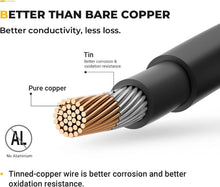 Load image into Gallery viewer, 8AWG Weatherproof Solar Extension Cable Kit with Male/Female Connectors - 10ft