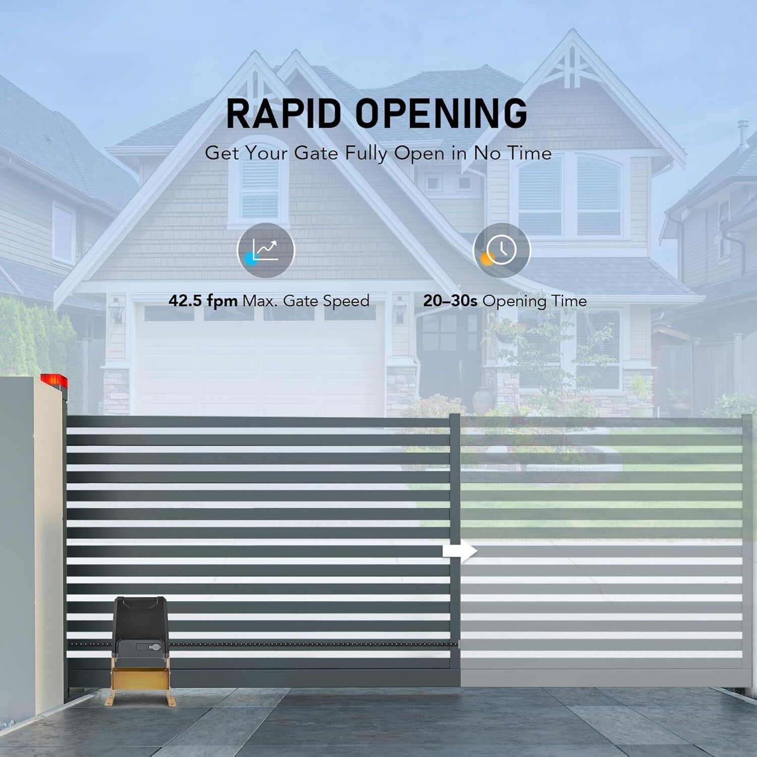 Energy-Efficient 550W Sliding Gate Opener with Custom Closing and Safety Sensors
