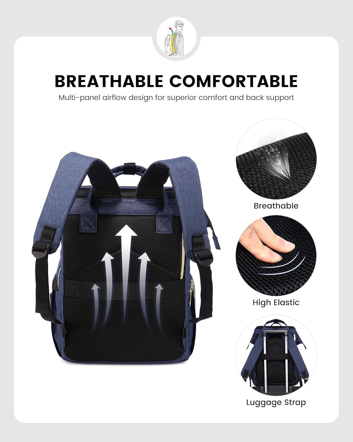 Versatile 15.6-Inch Navy Backpack with Laptop Compartment & 22 Pockets for Women