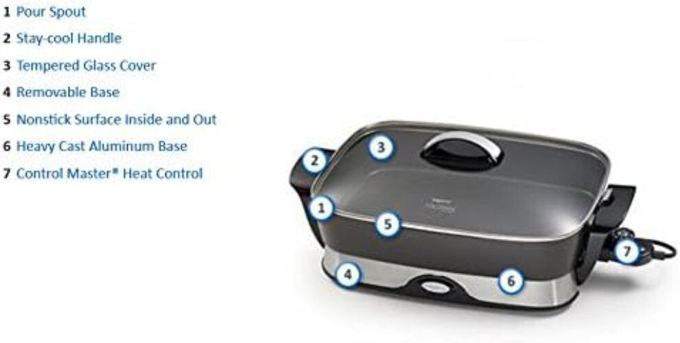 16-Inch Multi-Function Electric Skillet with Cool Touch Handles - Easy Storage