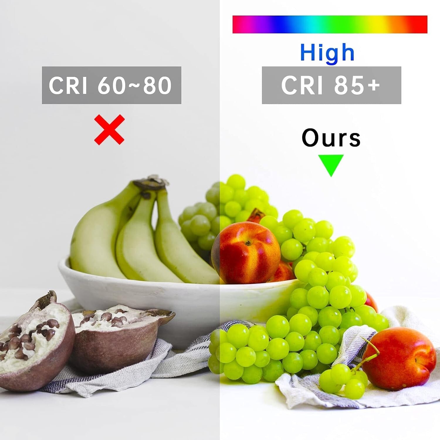 A21 E26 LED Bulbs 2500 Lumens, Pack of 12 - Bright Daylight White 5000K