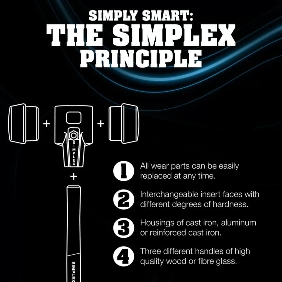 Highly Durable 22 oz Soft-Face Hammer - Cast Iron and Vibration-Damping Design