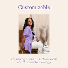 Load image into Gallery viewer, Efficient Double Electric Breast Pump with Hospital Strength Suction &amp; Tote Bag