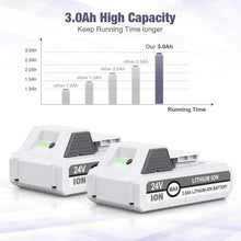 Load image into Gallery viewer, High-Capacity 24V Lithium-Ion Replacement Batteries for Snow Joe+Sun Joe