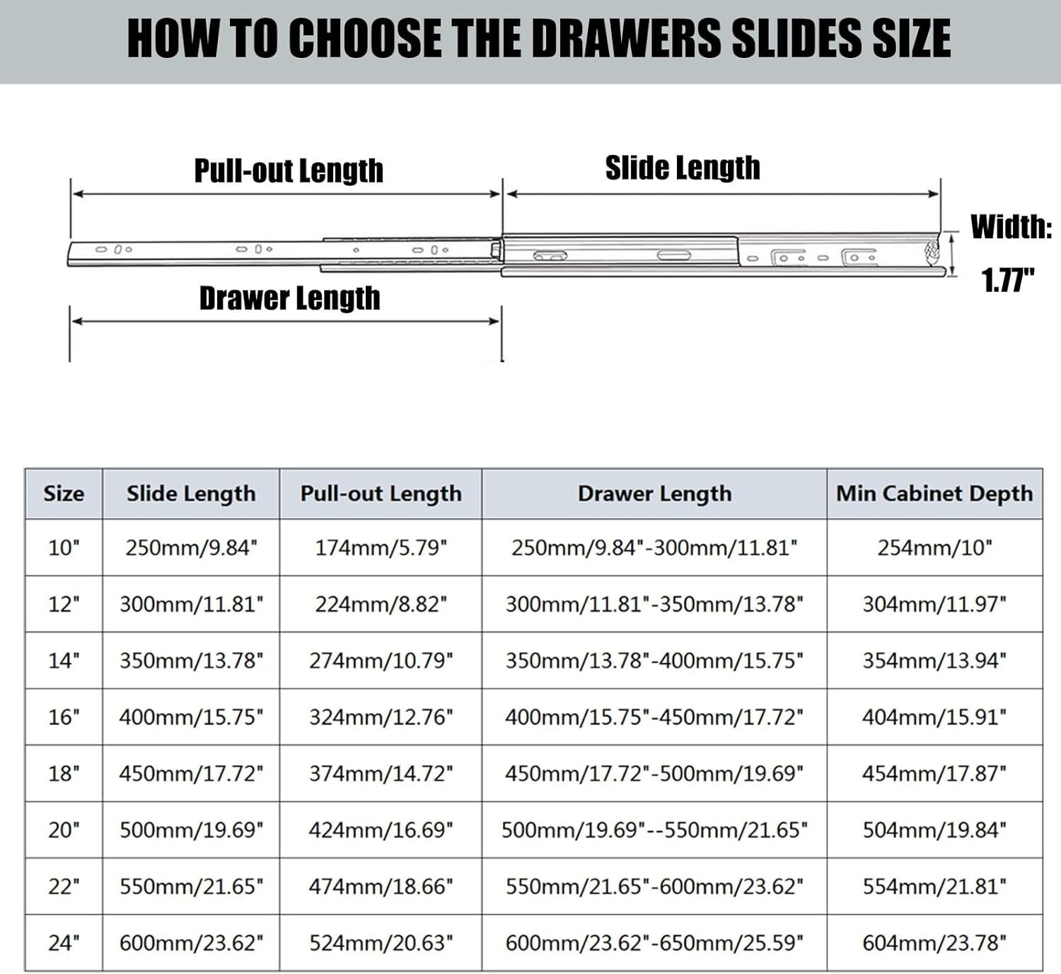 10 Pairs of 18 Inch Heavy-Duty Ball Bearing Drawer Slides - Full Extension