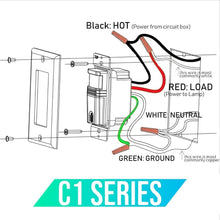 Load image into Gallery viewer, Indoor Motion Sensor Light Switch - 10 Pack, Touch Control, Title 24 Compliant