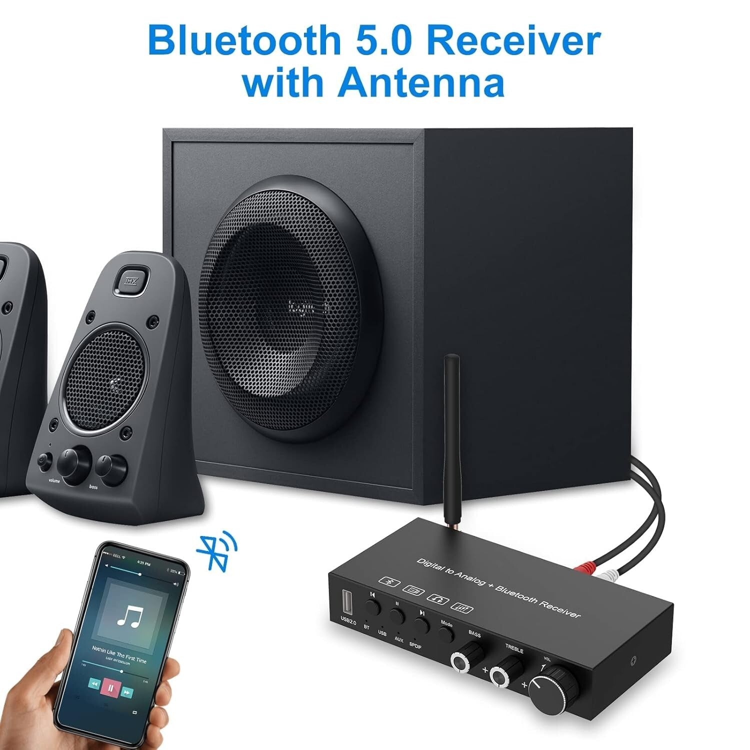 Digital to Analog Converter with Bluetooth & USB - 192KHz High-Res Audio Device