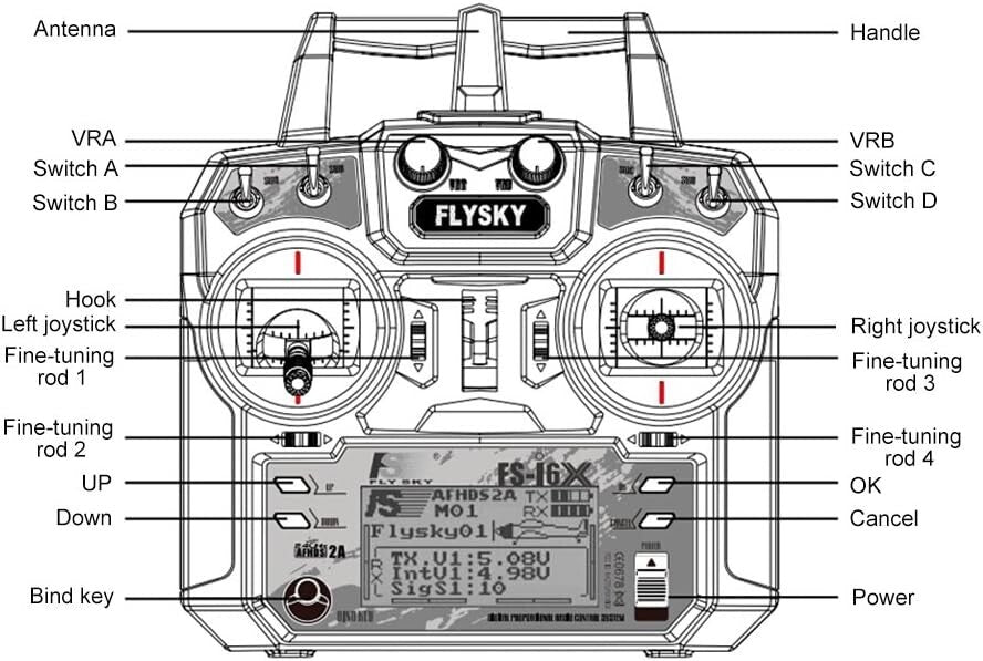 Bidirectional 2.4GHz AFHDS RC System: 6-Channel Transmitter & Receiver Set
