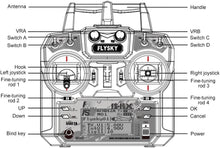 Load image into Gallery viewer, Bidirectional 2.4GHz AFHDS RC System: 6-Channel Transmitter &amp; Receiver Set