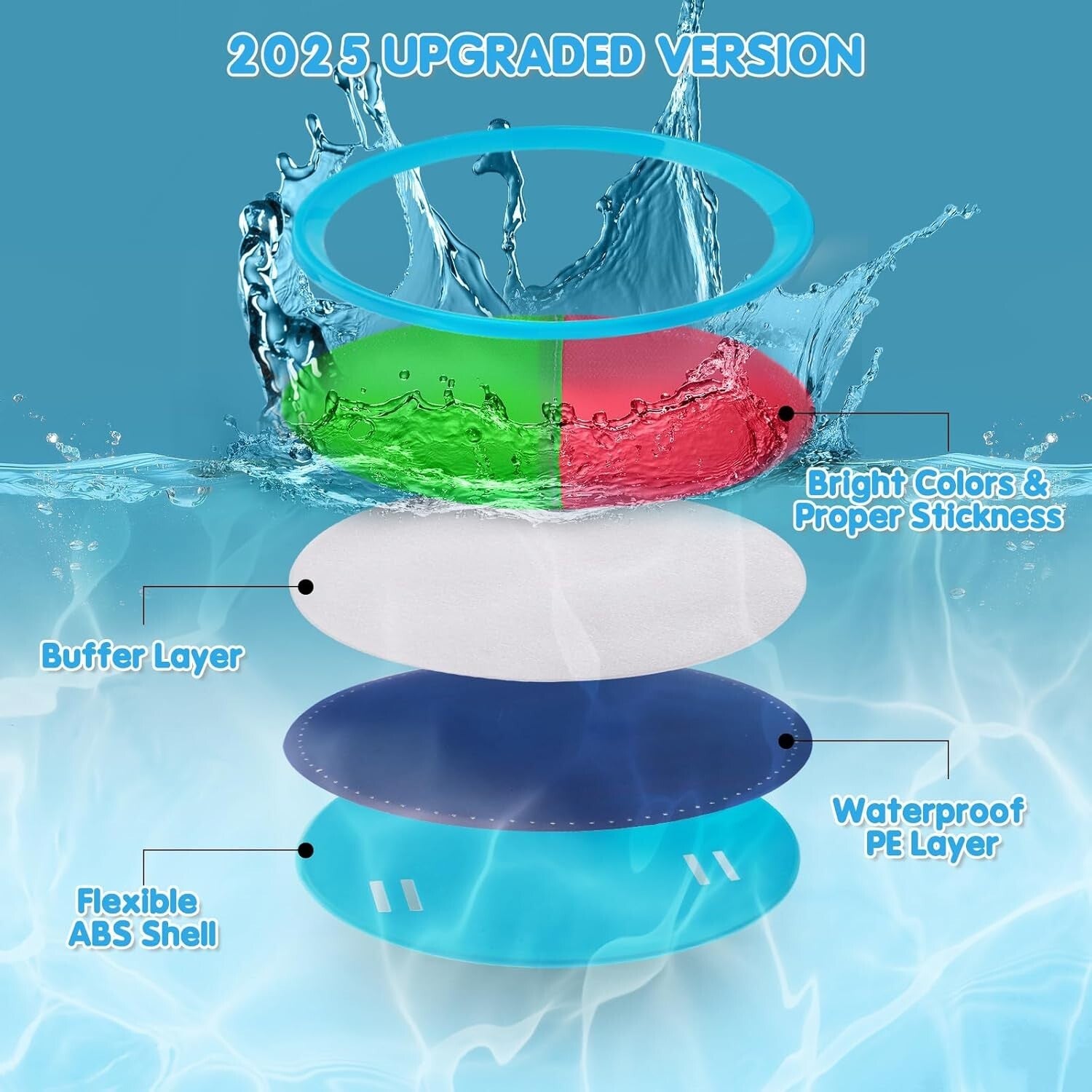 Classic Toss and Catch Set for Kids with 8 Paddles - Perfect for Beach & Pool