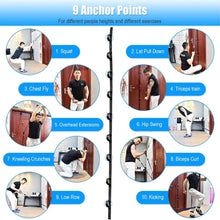 Load image into Gallery viewer, Easy No-Drill Door Anchor Strap Set - Complete Resistance Band Training Kit