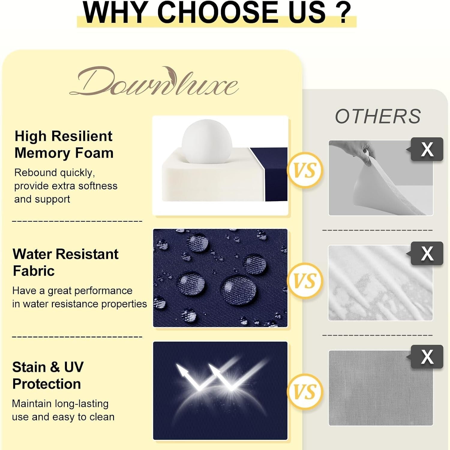 Set of 4 Water-Resistant Navy Outdoor Chair Cushions with Memory Foam Support