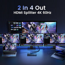 Load image into Gallery viewer, Versatile 4K HDMI Switch with Remote: 2 Inputs, 4 Outputs for Multiple Devices