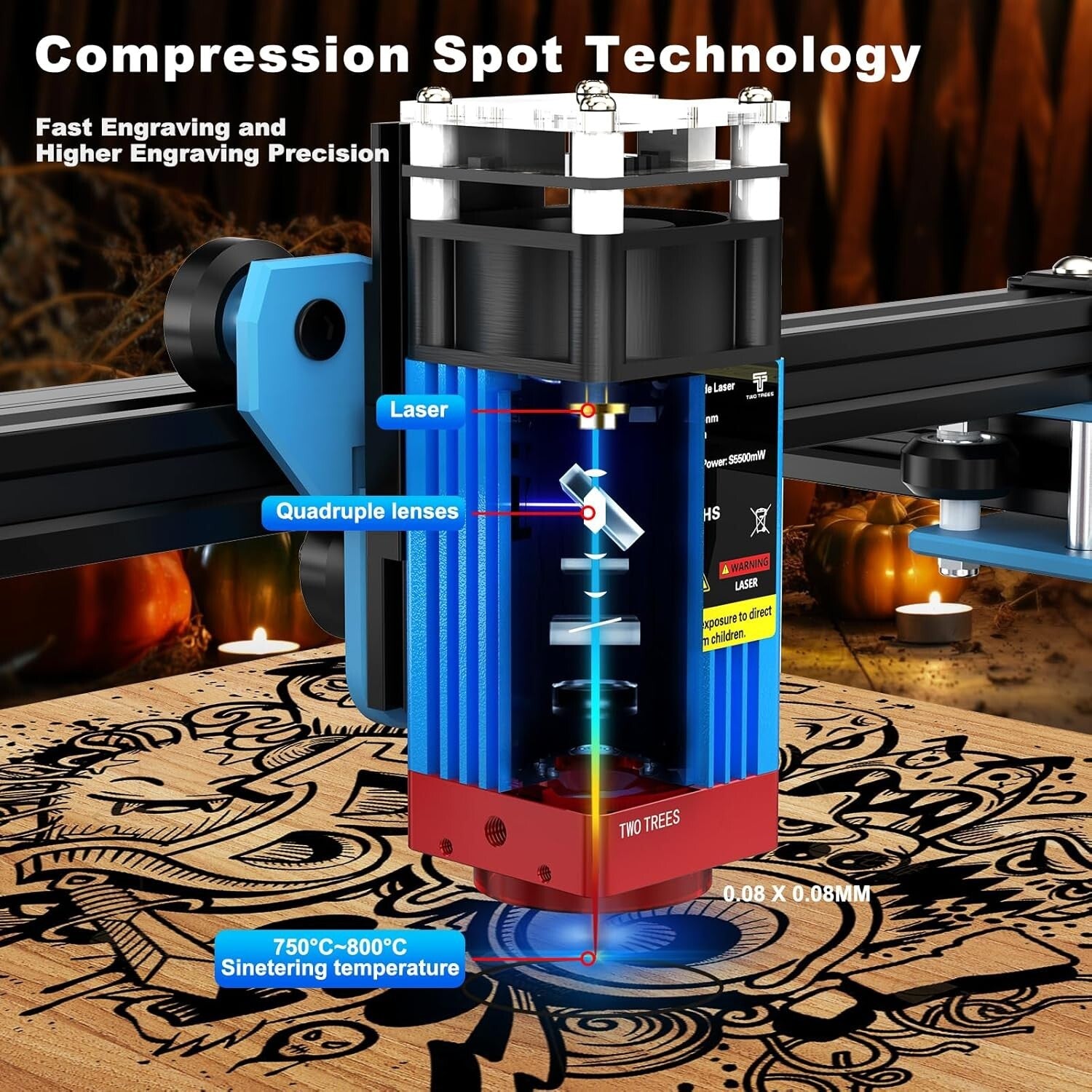 Advanced 40W Twotrees Laser Engraver - Precision 5500mW Power, 300x300mm Area