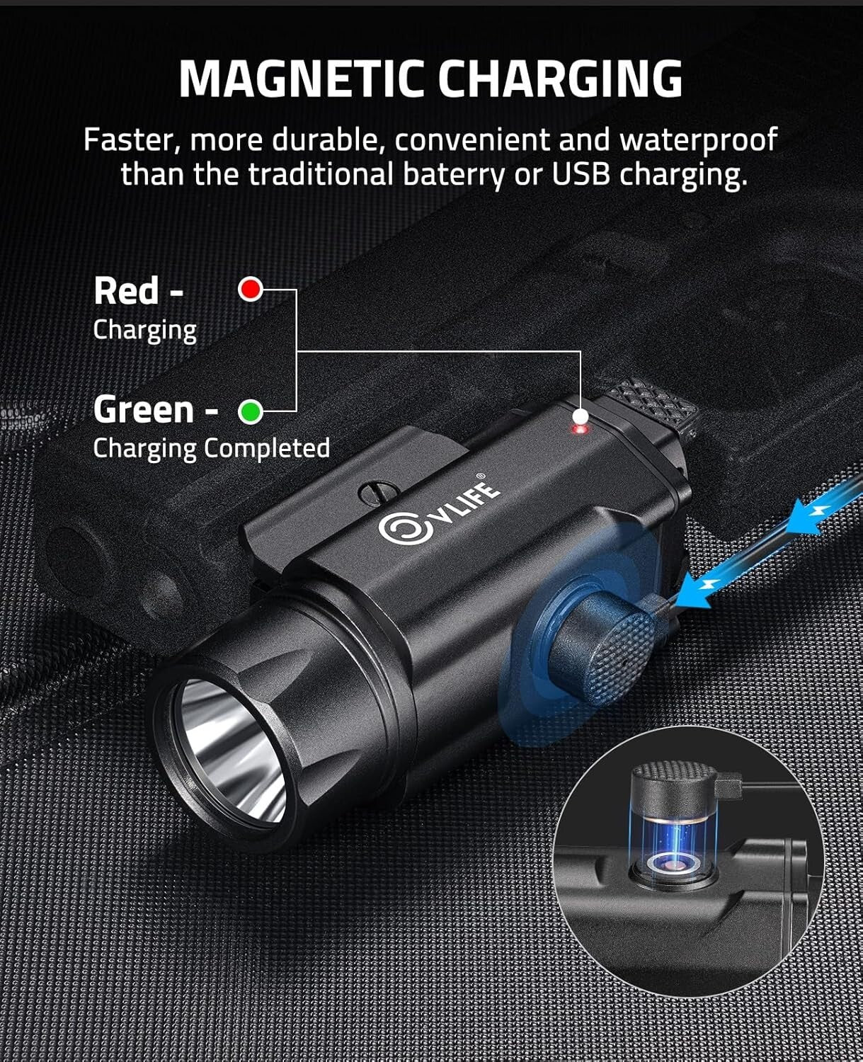 Adjustable Picatinny Flashlight - 1500 Lumens Magnetic Rechargeable Pistol Light