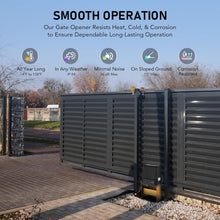 Load image into Gallery viewer, Heavy-Duty 3300lb Gate Opener with Adjustable Closing Time and Safety Sensors