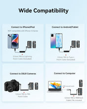 Load image into Gallery viewer, Lark M1 Wireless Microphone System: Noise Cancellation &amp; Universal Compatibility