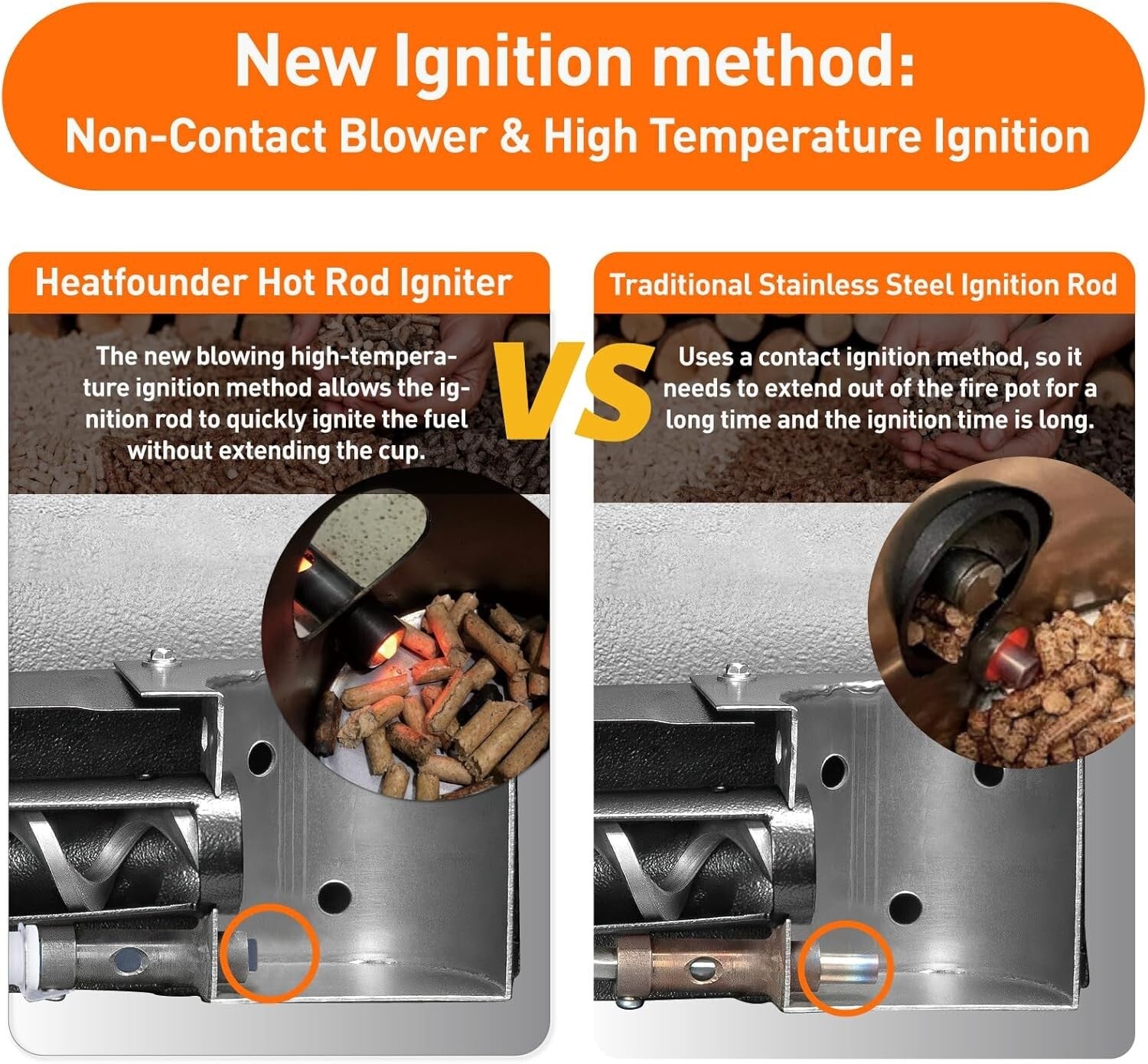 Durable Hot Rod Igniter - 90 Second Ignition for Pit Boss & Other Pellet Grills