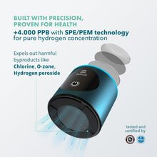 Load image into Gallery viewer, Portable Hydrogen Water Generator with OLED Display - Boost Performance Anywhere