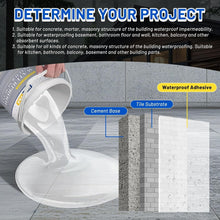 Load image into Gallery viewer, Invisible Waterproof Agent - 1.32 Gal Transparent Sealant for Leaks &amp; Cracks