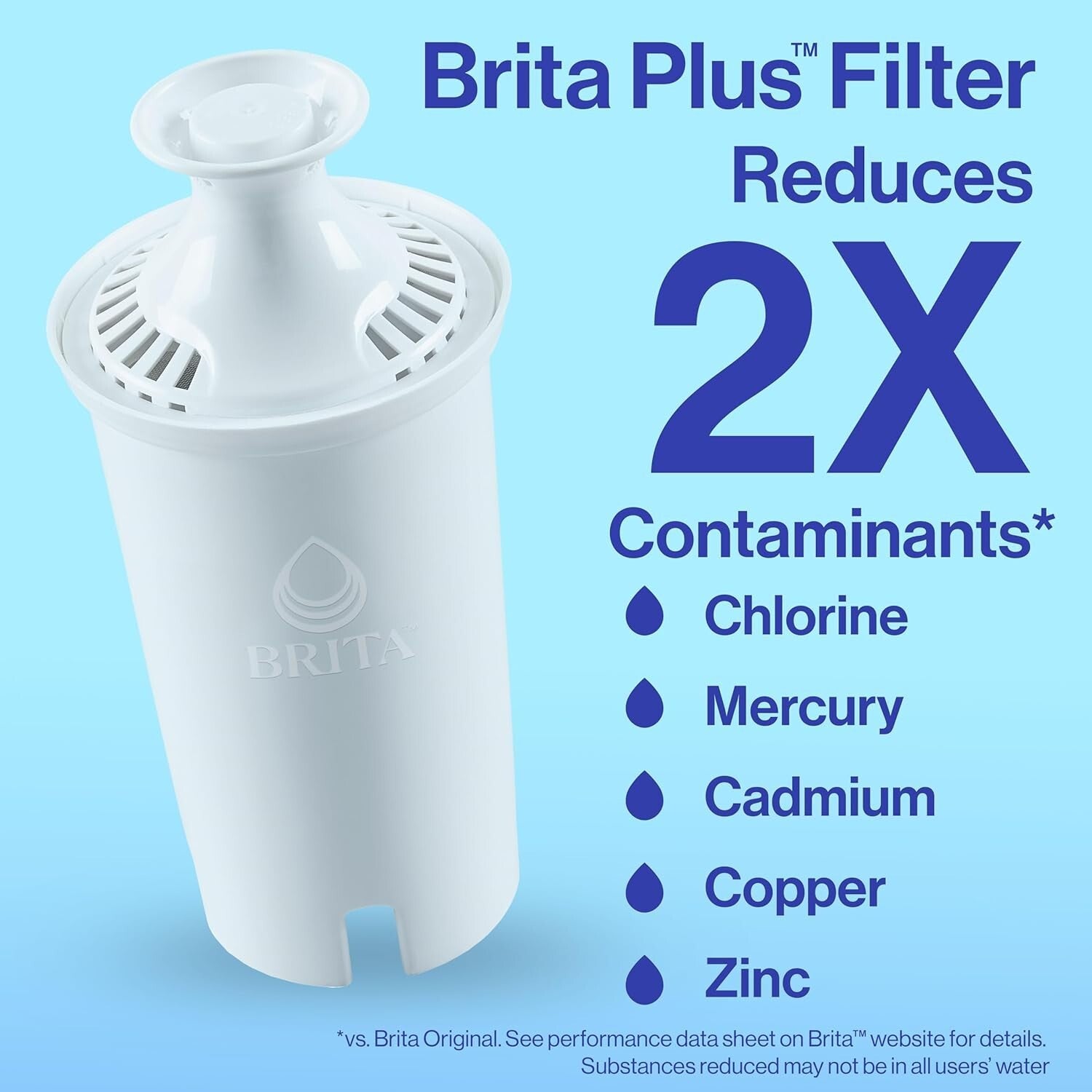 Eco-Friendly Water Dispenser with Plus Filter - Reduces 300 Plastic Bottles/Year