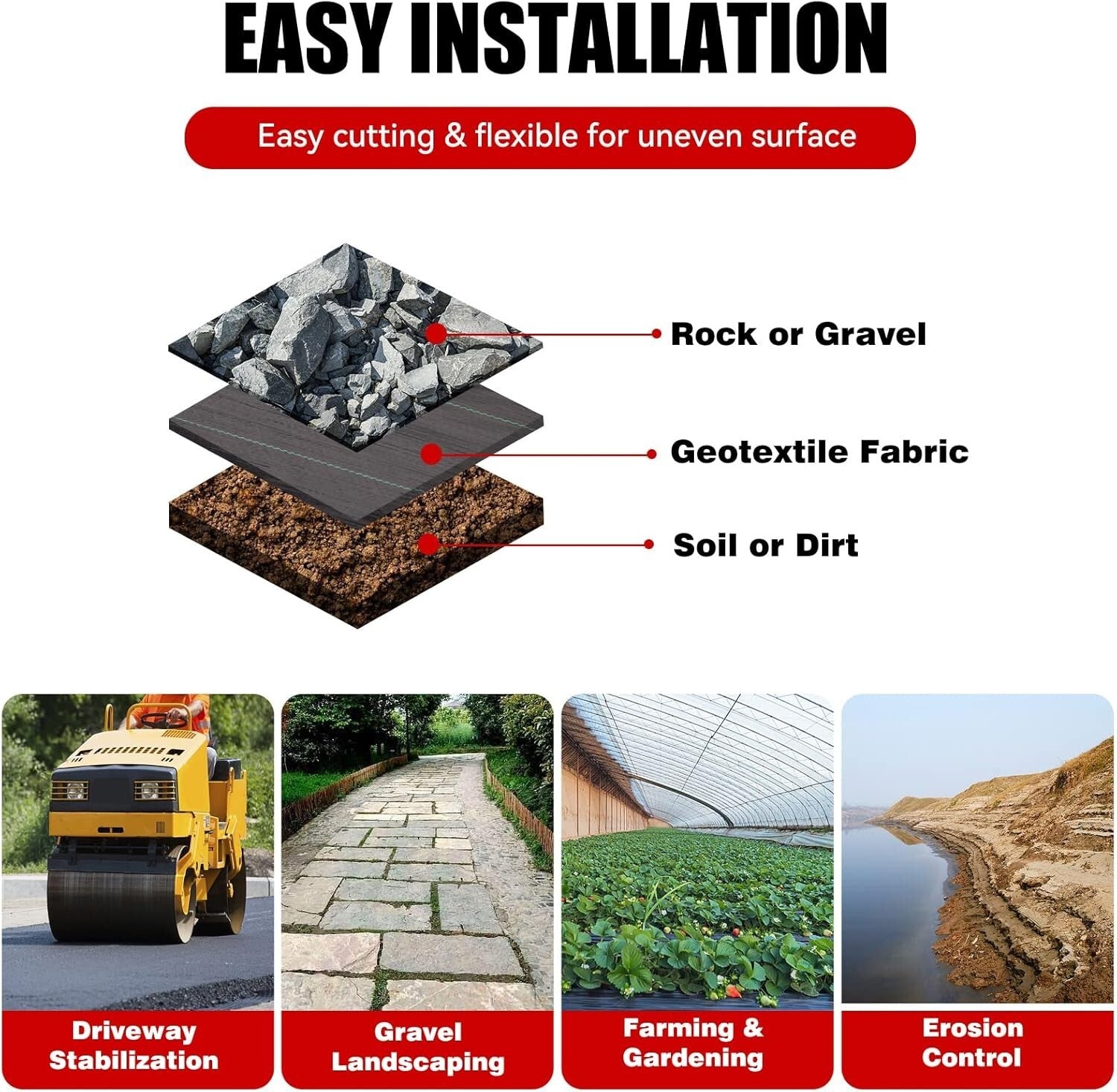 6.5ft Wide Geotextile Weed Control Fabric - Durable, Easy Install Landscape Mat