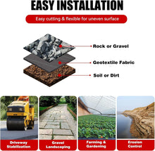 Load image into Gallery viewer, 6.5ft Wide Geotextile Weed Control Fabric - Durable, Easy Install Landscape Mat