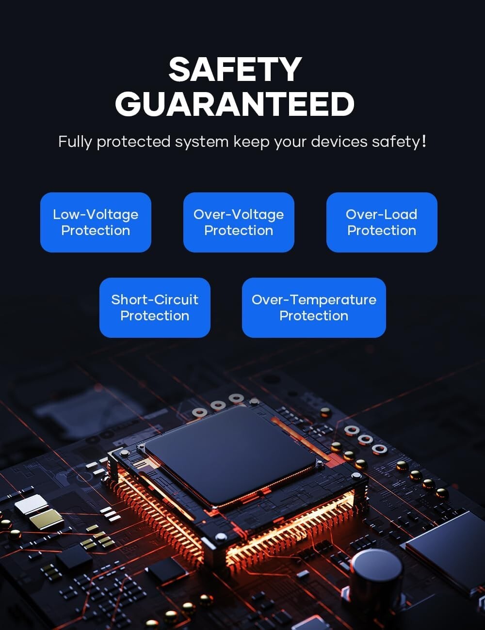 5000W Portable Power Inverter with 4 AC Outlets & USB for Vehicle Charging