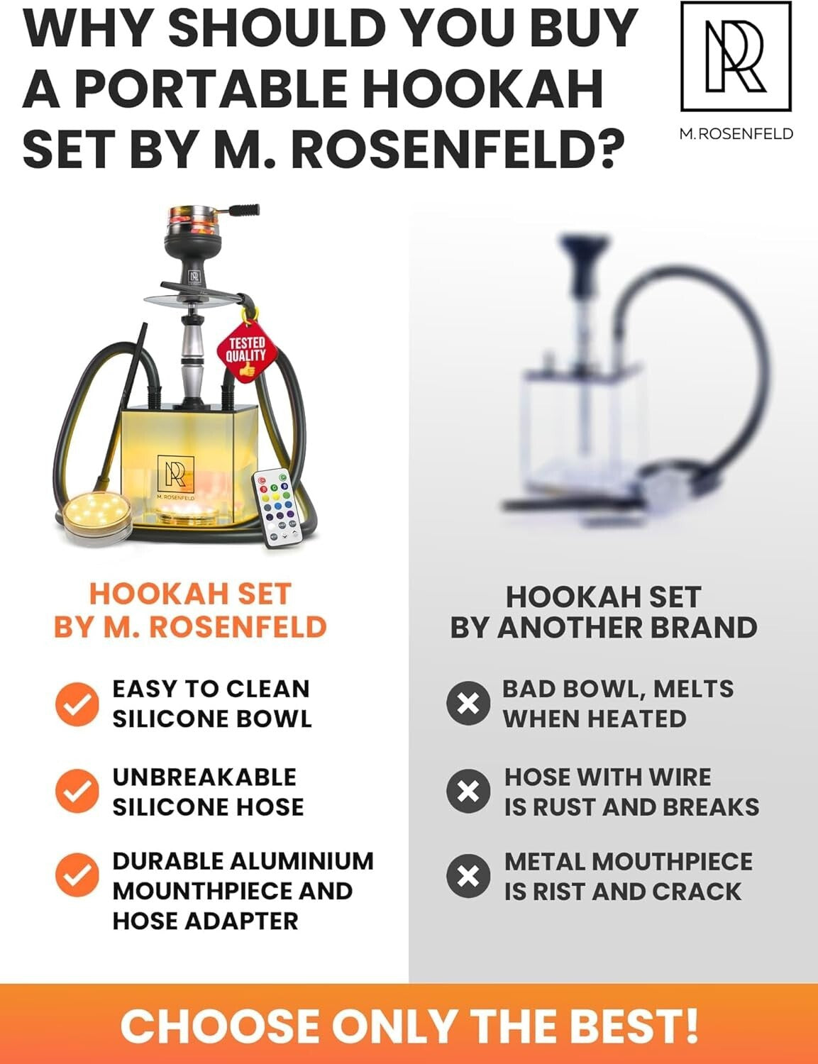 Black LED Hookah Set with 2 Hoses – Durable, Easy to Clean & Perfect for Gifting