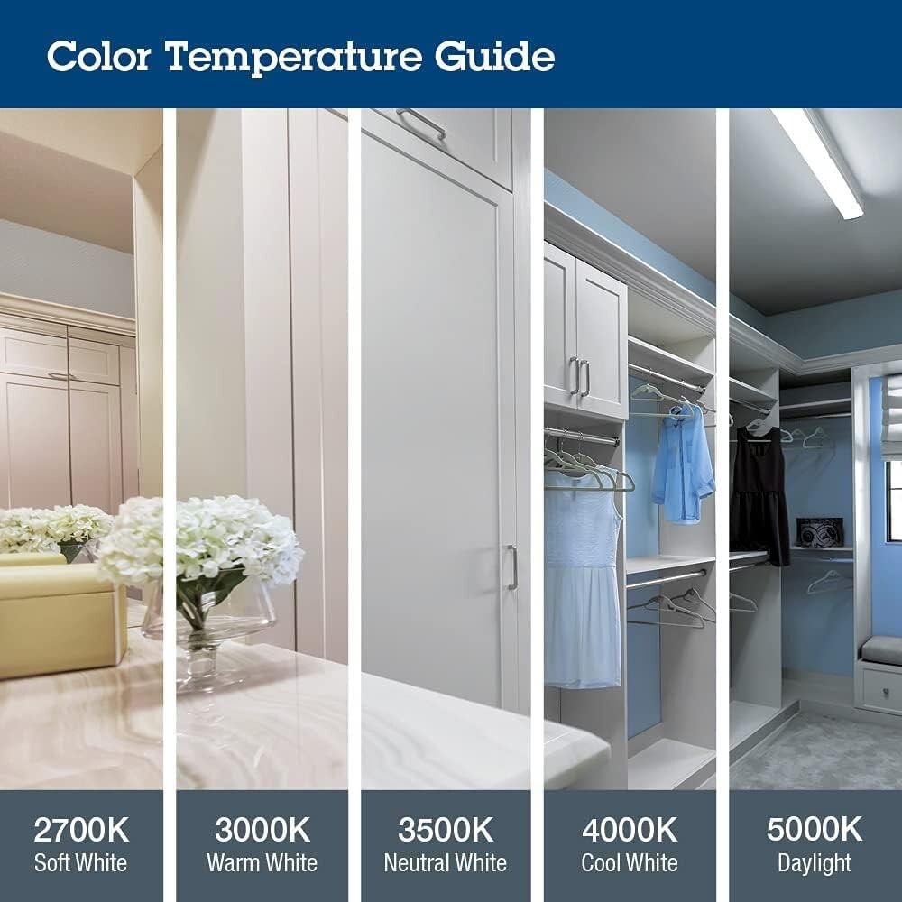 CSA Certified 1x4 LED Light Panel - Versatile for Bathroom, Classroom & Garage