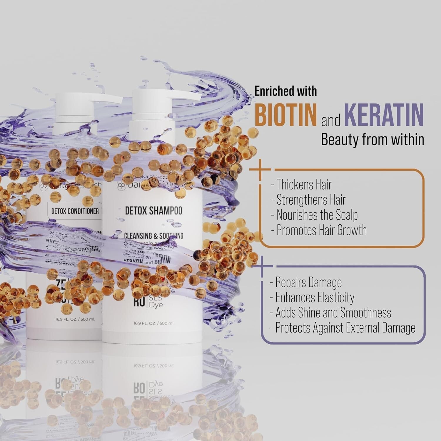 Gentle Detox Hair Care: Salt-Free & Sulfate-Free Shampoo with Biotin and Keratin