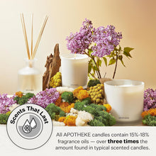 Load image into Gallery viewer, Brooklyn-Made Soy Wax Candle - Captivating Charcoal Aroma, 60-70 Hour Burn