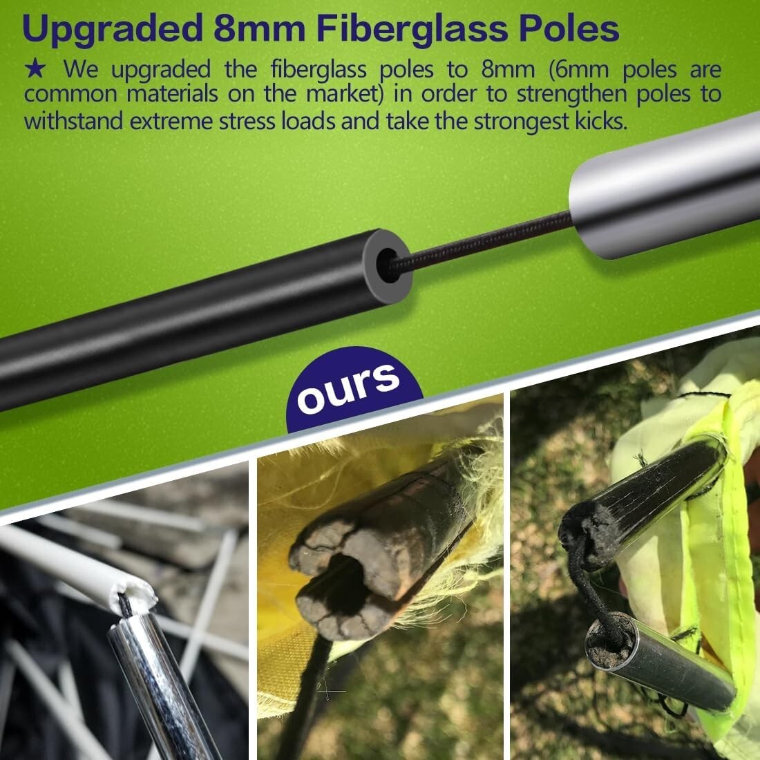 Eco-Friendly Backyard Soccer Goals for Kids | Age 6+ | (3x2.2, 5x3.6 FT)